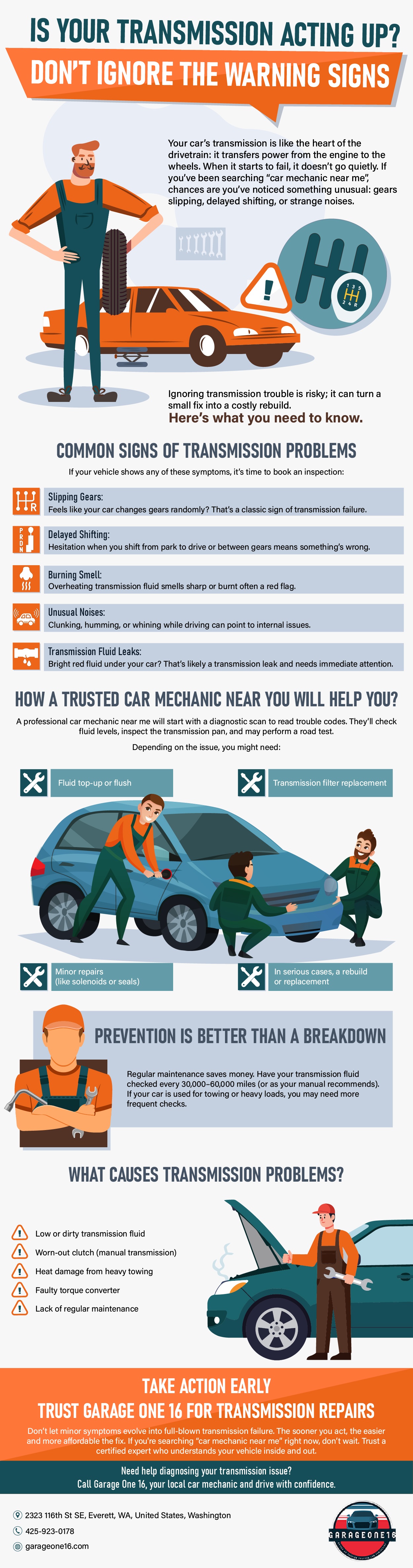 Car Transmission